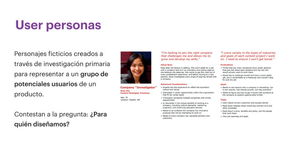 Personas Cover