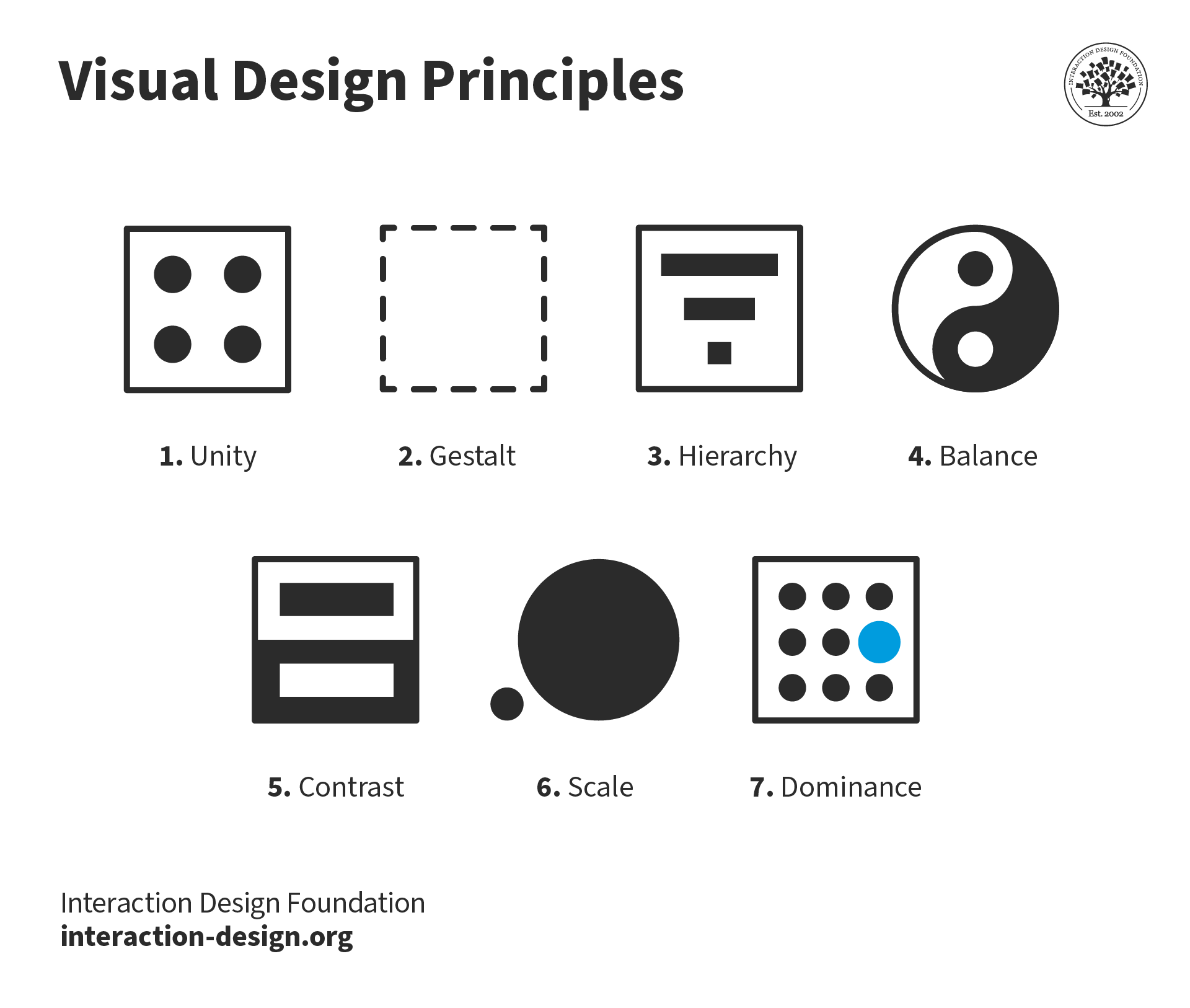 visual-design-principles