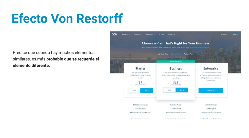 von-restorff